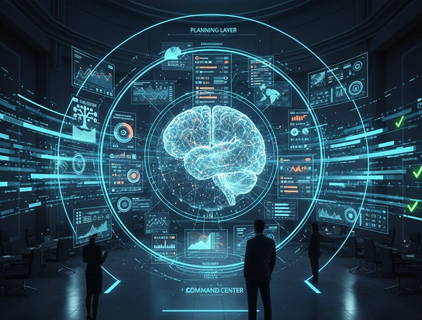 AI Operating Capability